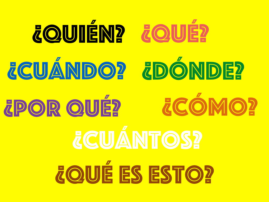 spanish-question-words-review-spanishtwo-com